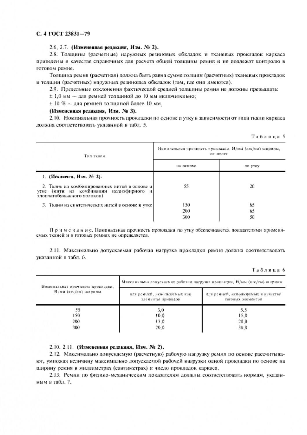 ГОСТ 23831-79